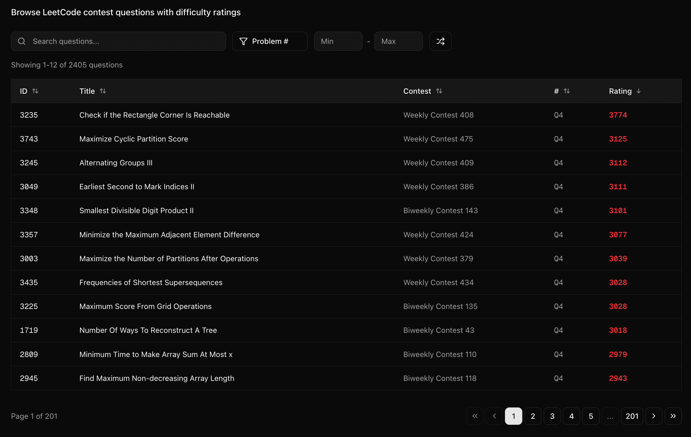 Contest Questions Page Preview