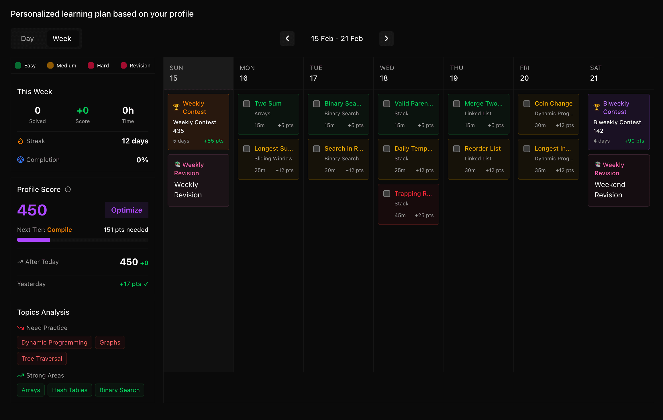 Weekly Goals Page Preview